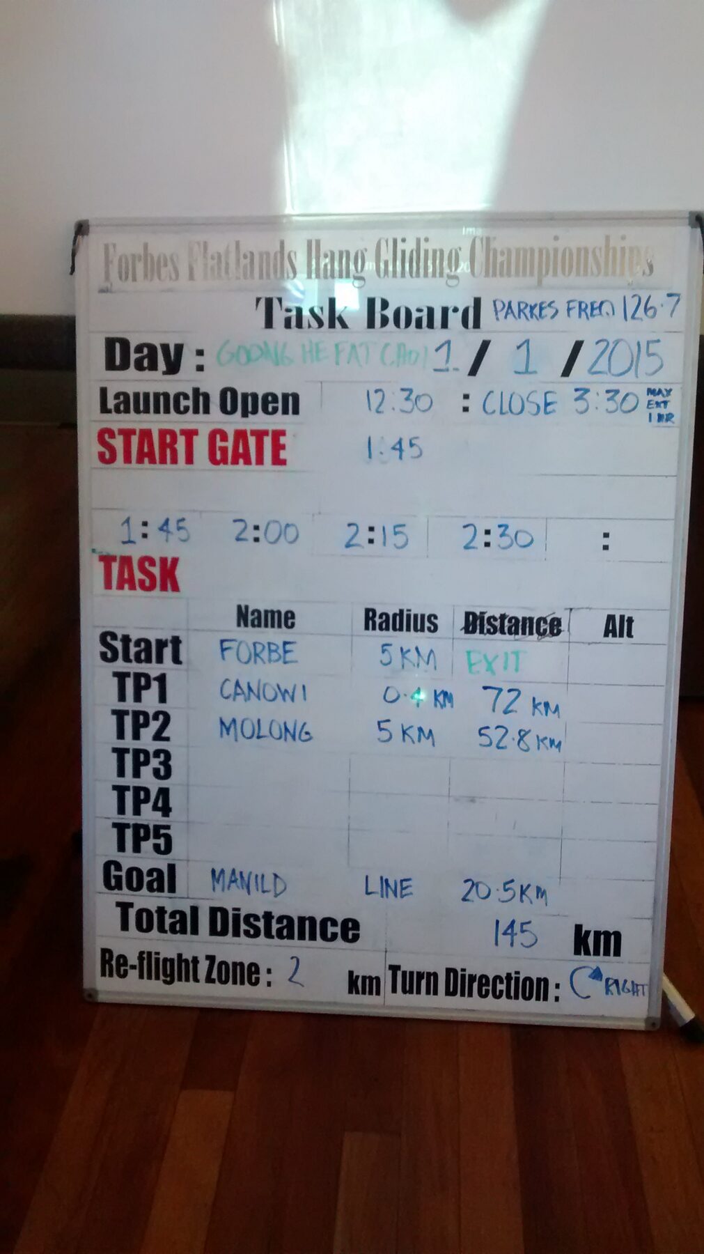 First competition day, 1st January 2015